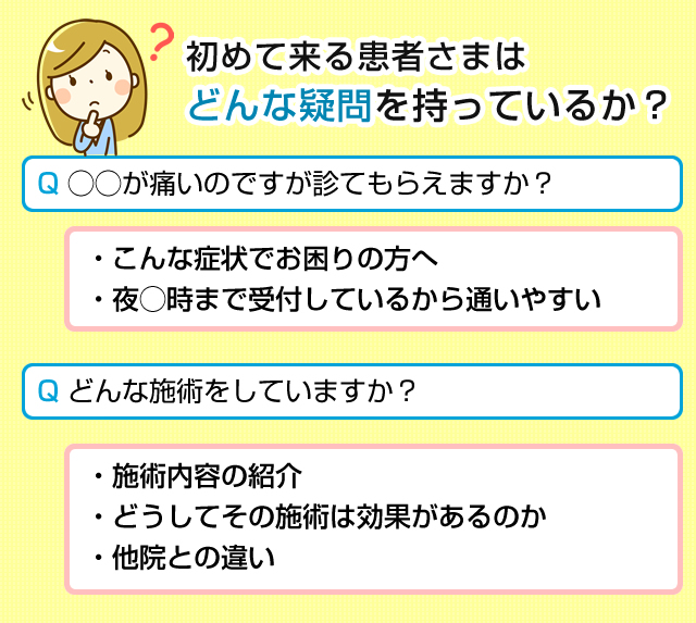 接骨院に来る患者様はどんな疑問をもっているか考えましょう